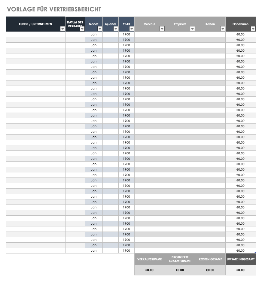 Sales Report Template German