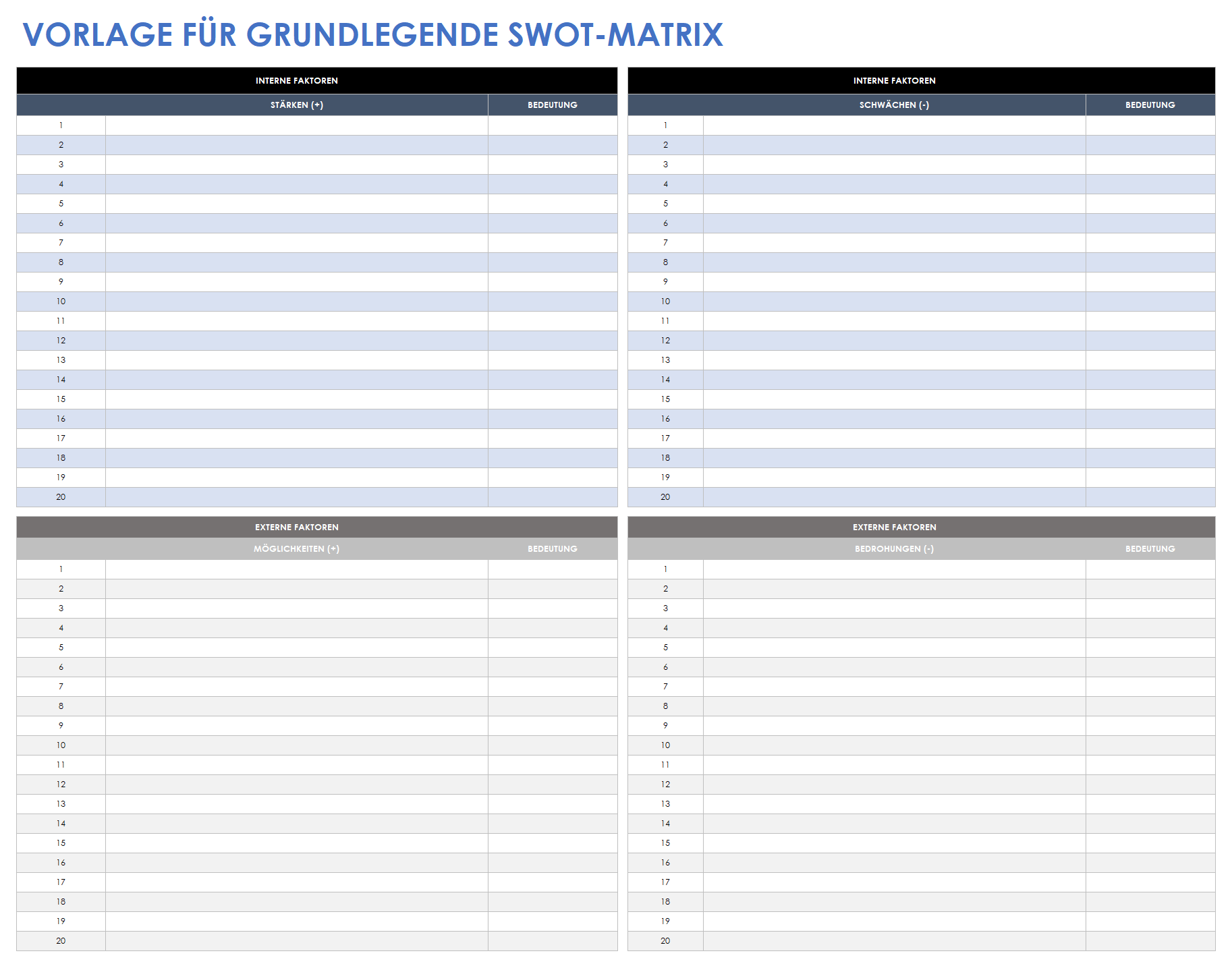  Basic-Swot-Matrix-Vorlage