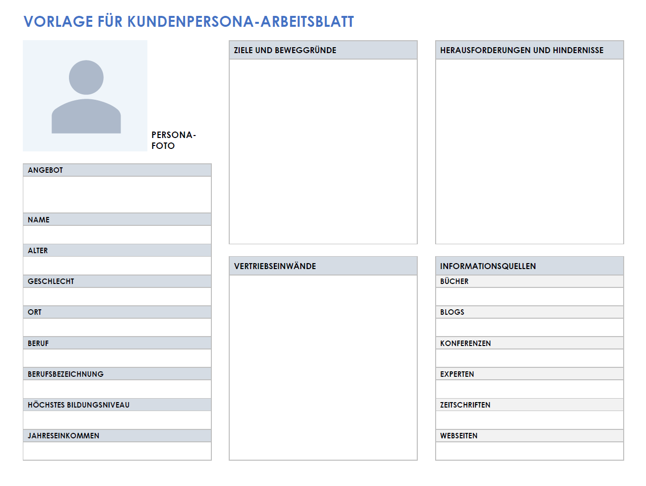  Vorlage für ein Client-Persona-Arbeitsblatt