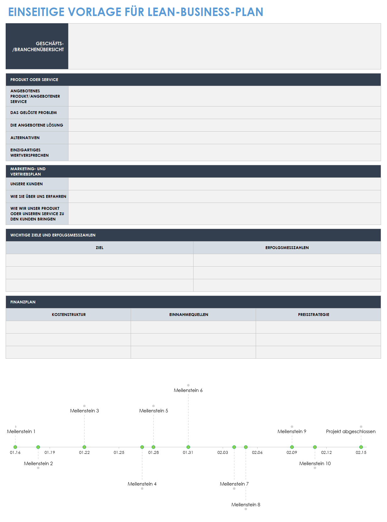  Vorlage für einen einseitigen Lean-Businessplan
