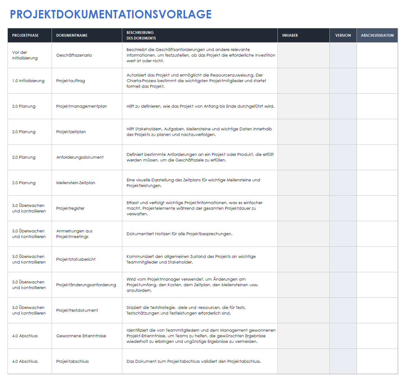  Projektdokumentationsvorlage