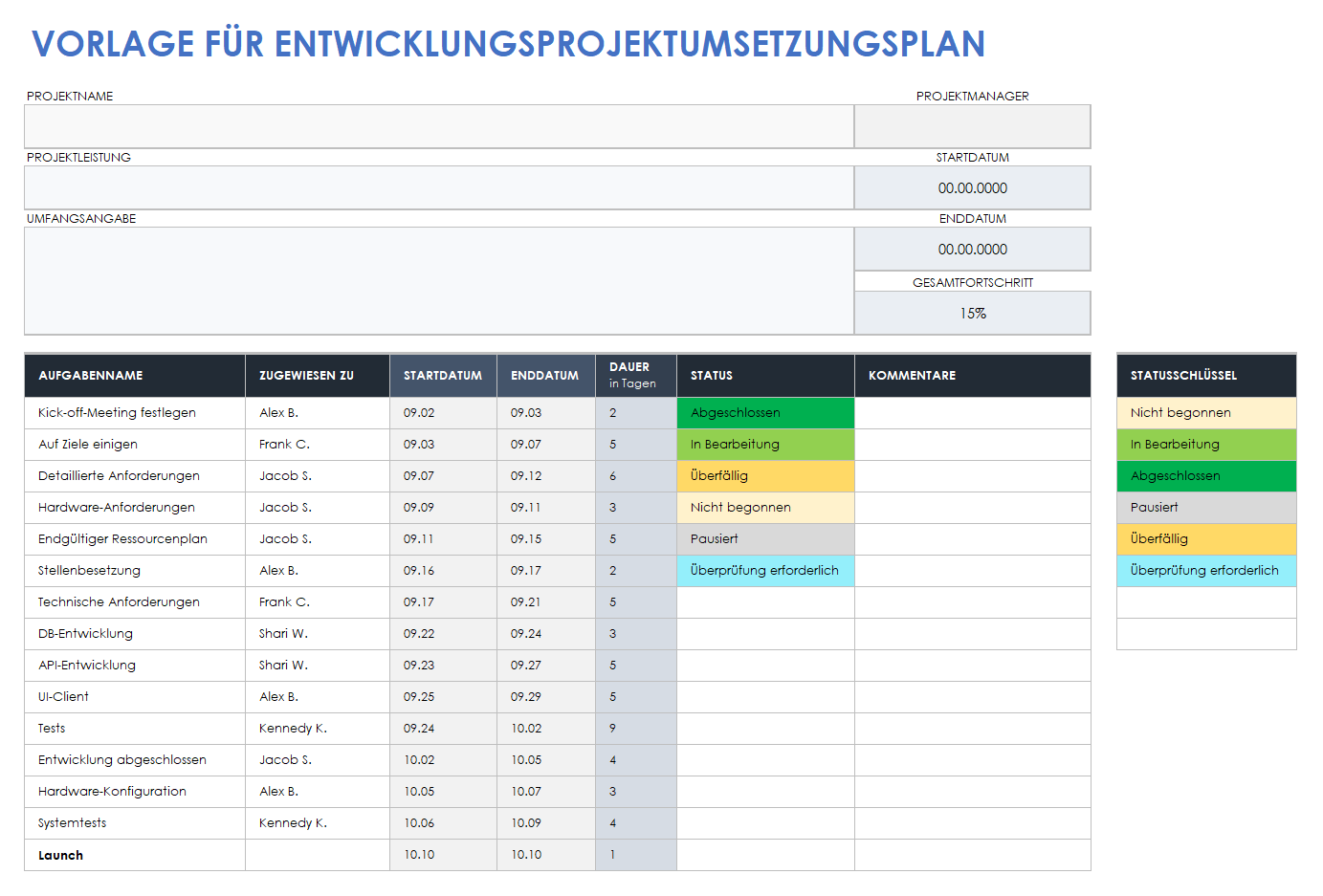  Vorlage für einen Ausführungsplan für ein technisches Projekt