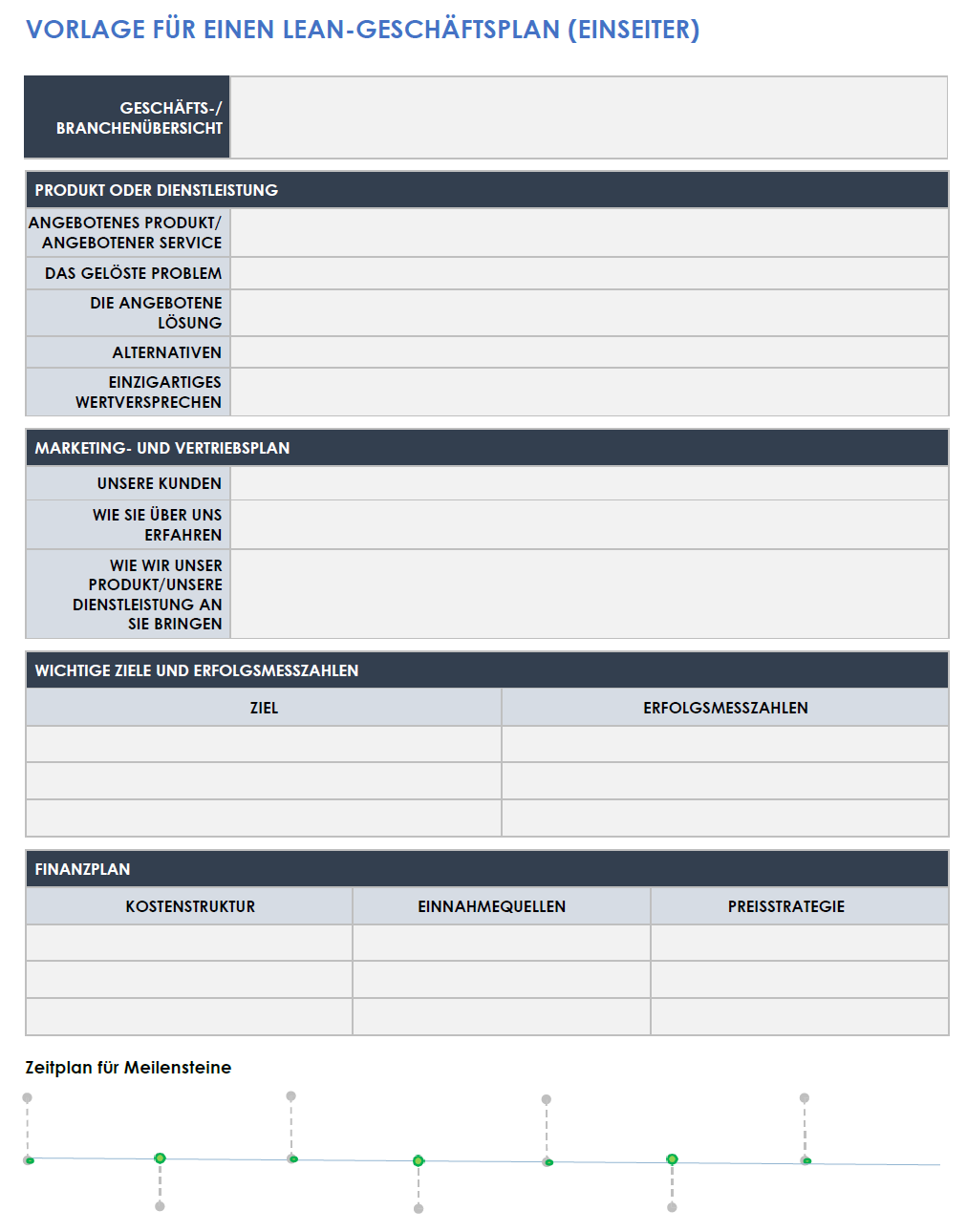  Vorlage für einen einseitigen Lean-Businessplan