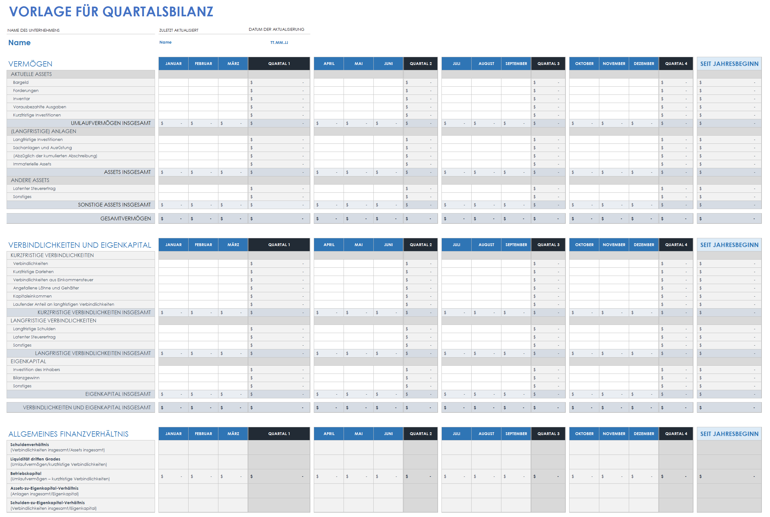  Vorlage für eine Quartalsbilanz