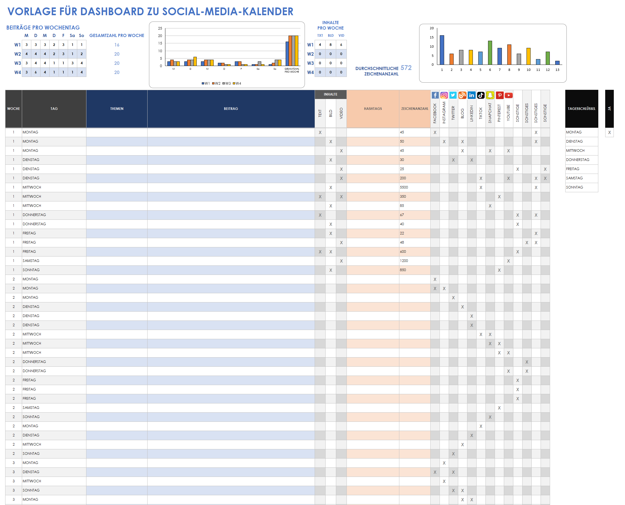 Dashboard-Vorlage für einen Social-Media-Kalender