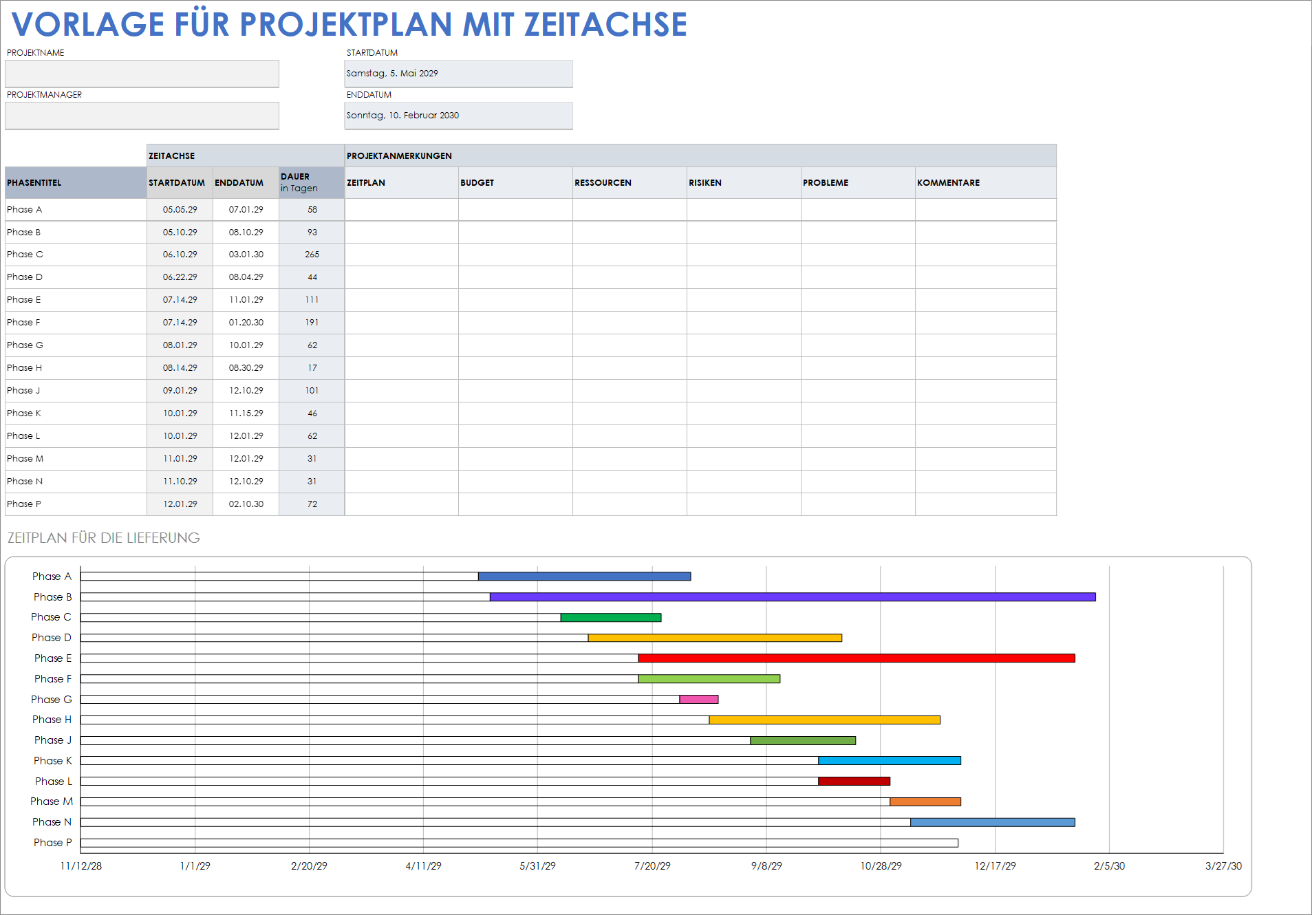  Projektplan mit Zeitleistenvorlage