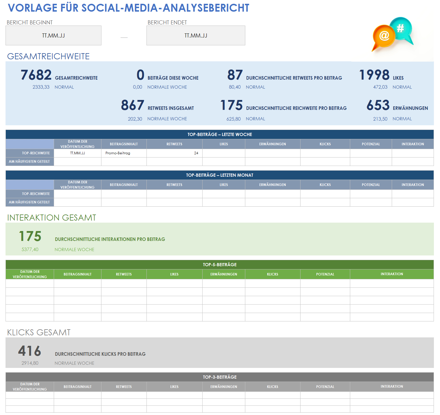  Vorlage für Social Media Analytics-Berichte