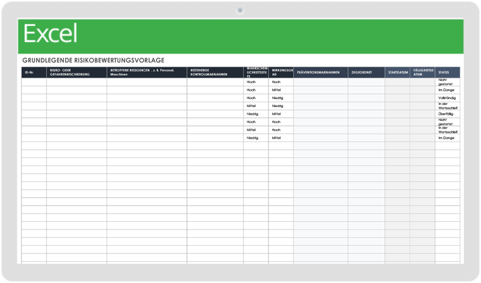 Grundlegende Vorlage zur Risikobewertung
