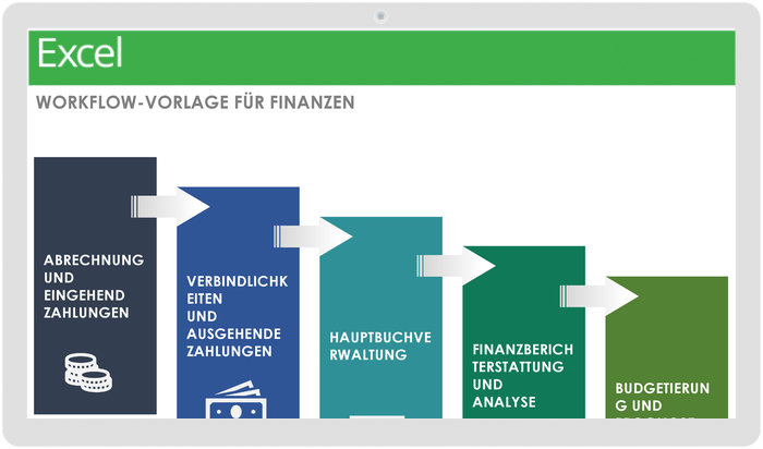  Workflow-Vorlage für Finanzen