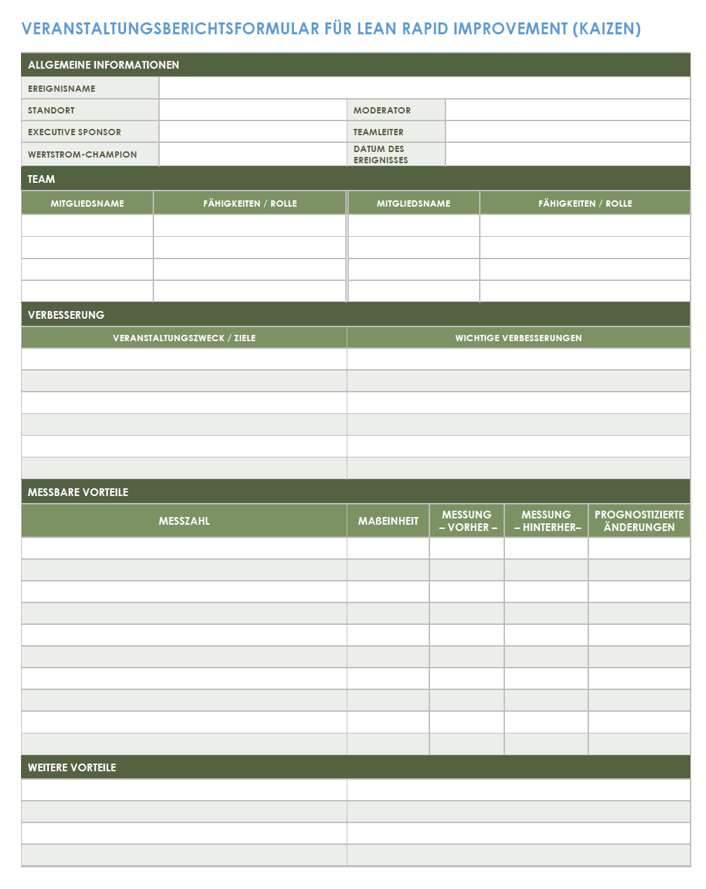 Lean Rapid Improvement Kaizen-Ereignisbericht-Formularvorlage