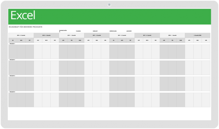 Roadmap-Vorlage für mehrere Produkte
