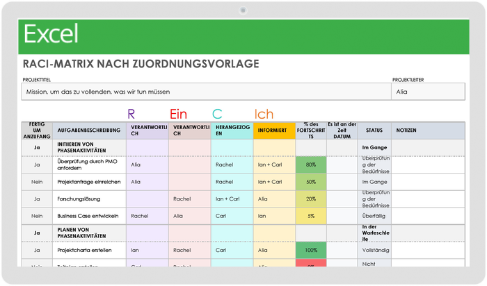 RACI Matrix Assignment 49511 - DE