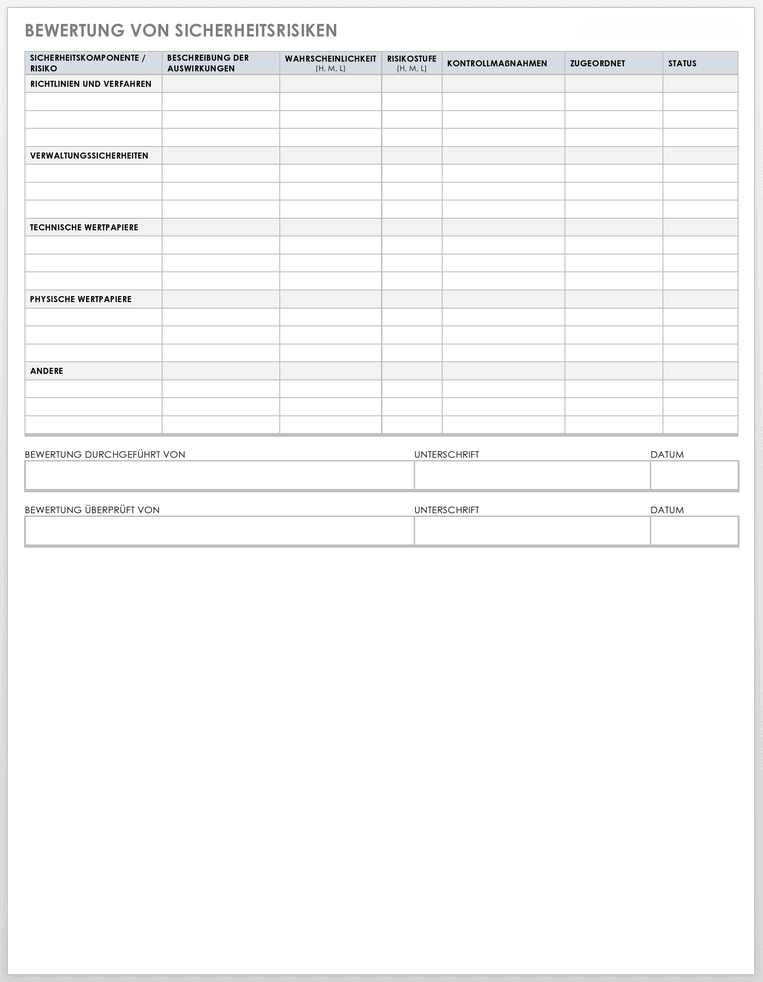 Vorlage zur Bewertung des Sicherheitsrisikos
