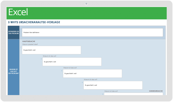 Six Sigma 5 WARUM-Vorlage