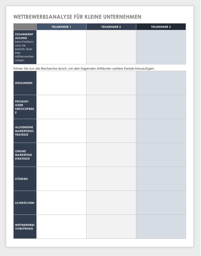 Word-Vorlage für Wettbewerbsanalysen für kleine Unternehmen